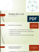 Product Life Cycle