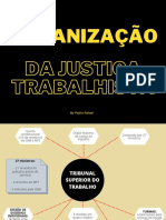 Processo Trabalhista