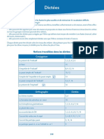 Dictées: Préparer Les Dictées Permet D'éviter Les Fautes Les Plus Usuelles Et de Mémoriser Le Vocabulaire Difficile