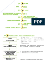 PJBB PPS Akta Berita Acara Eksekusi Penyerahan Saham Kejanggalan Pengesahan Ahu