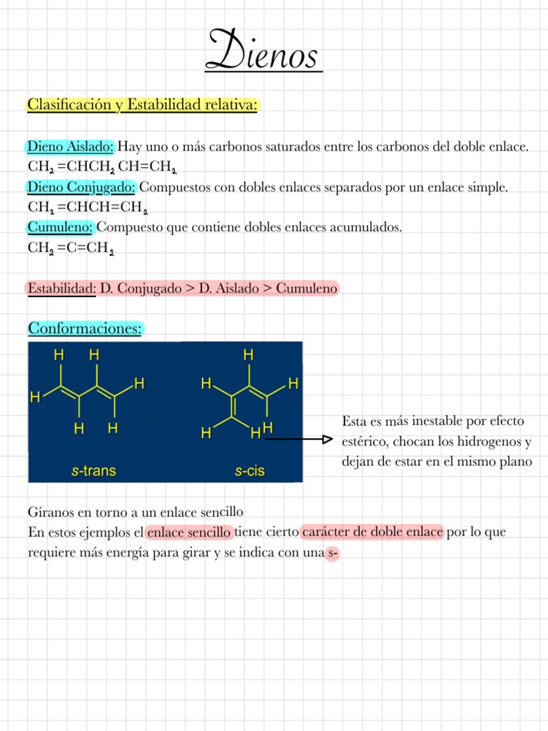 Dienos: Clasificación y Estabilidad Relativa | PDF | Ciencias fisicas |  Química Orgánica, image size:768x1024