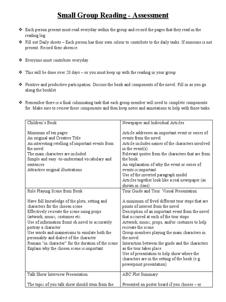 Small group reading assessment tasks pdf books cognition