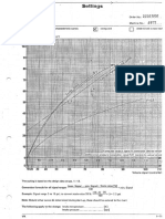 Surge Limit, Control and Valve Characteristic Curves TC-1