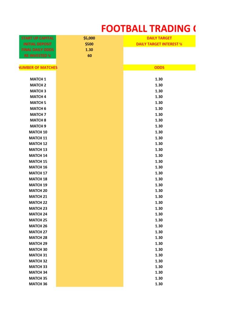 Football X Slot Review: Real-Time Crash Analysis & Indian Player Insights