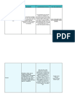 Trastornos_del_movimiento(7).xlsx - Hojas de cálculo de Google