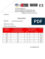 Grado Y Sección #De Estudiantes Matriculados (Lista de Estudiantes) #De Estudiantes Participantes Total WEB TV Radio