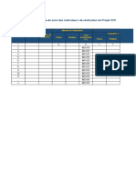 Fiche 2 Fiche Trimestrielle de Suivi Des Indicateurs de Realisation Du Projet XXX