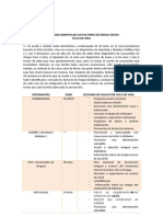 Acciones en Salud en Los Casos Que Se Identifico Los Factores de Riesgo