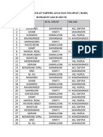 Jadwal Imam Tarawih Dan Azan Isya