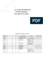 Fault Code Information For Bus Models B7R, B9R, B11R, B5RH