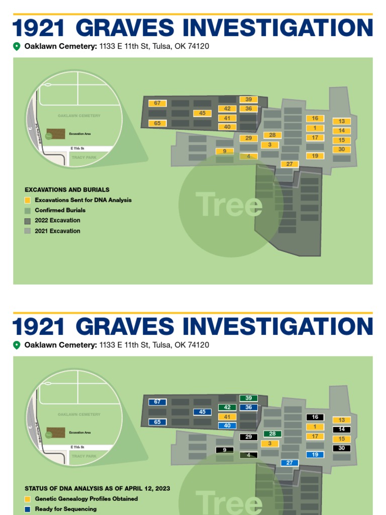 Oaklawn Racing Schedule Tomorrow Pdf