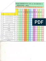 Consolidado Consumibles Areas MDLLP 2023