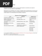 Research Community Activism