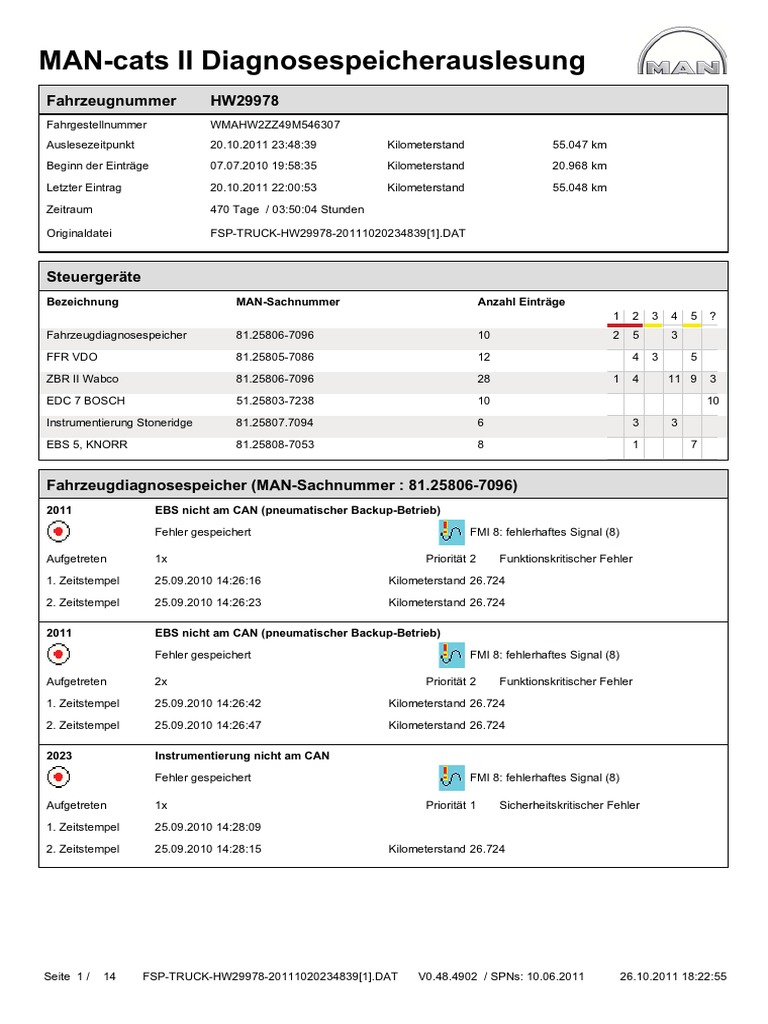 fsp-pdf
