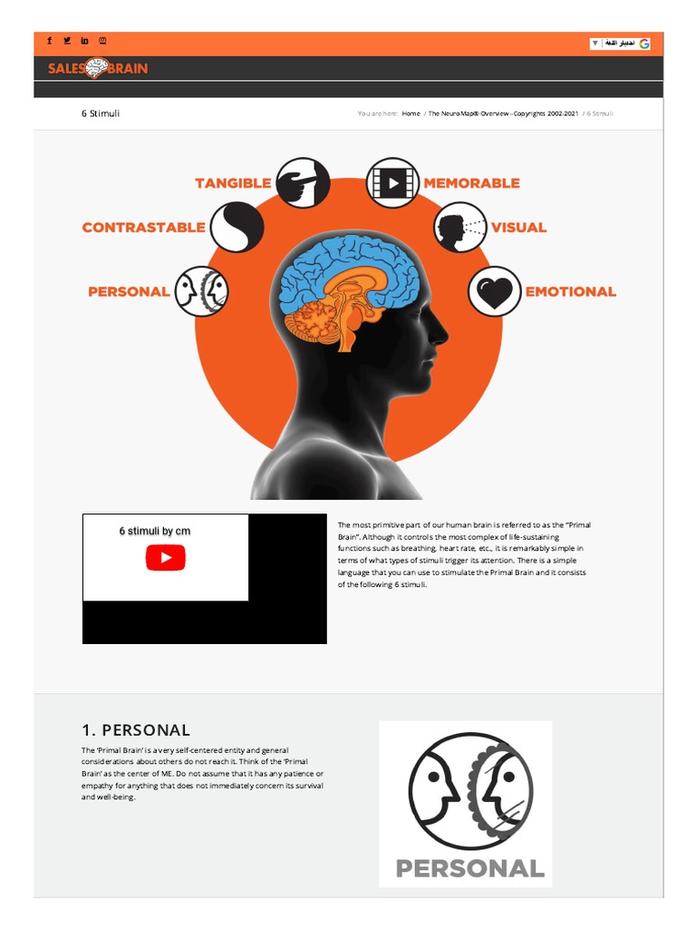 6 Stimuli - SalesBrain - Capture, Convince, Close More Sales | PDF ...