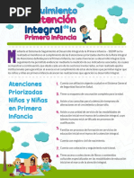 Ruta Integral de Atención a la Primera Infancia | PDF | Comisión ...