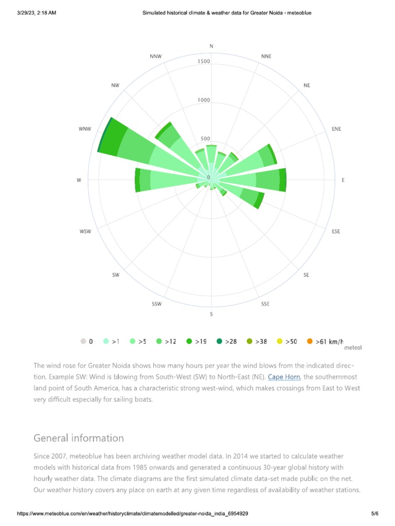 Wind Direction | PDF