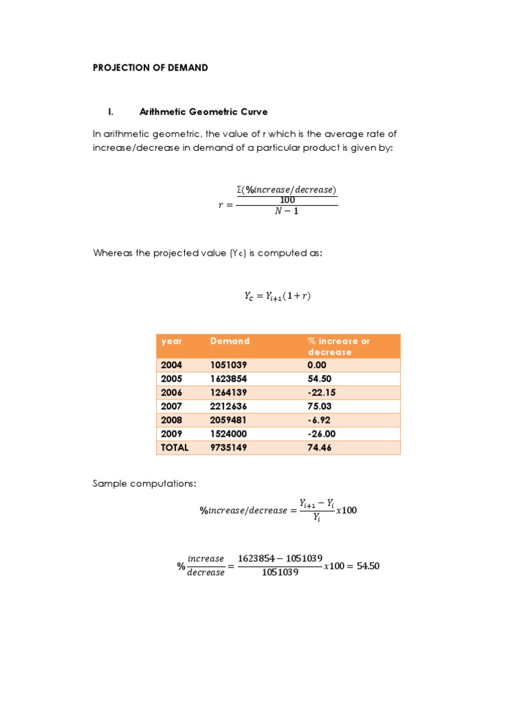 arithmetic straight line method