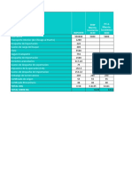 EXW Murcia, Incoterms 2020 FCA Murcia, Incoterms 2020