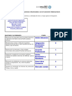 Etapas de La Integración Economica