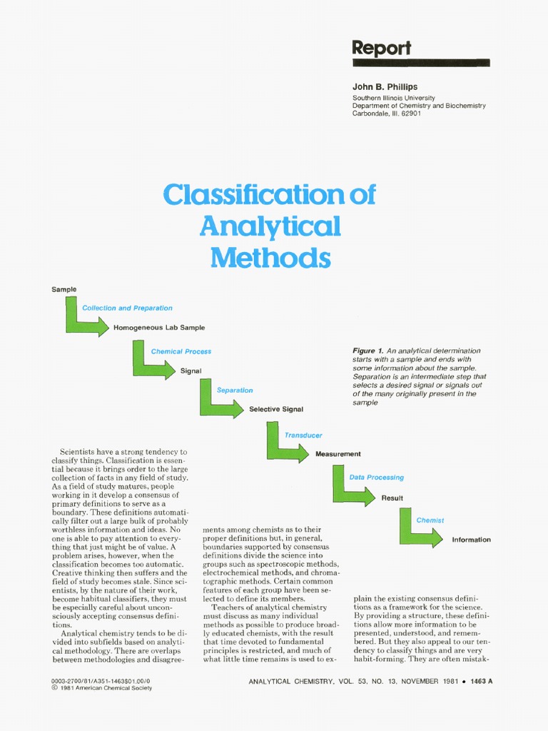 Classification Analytical Chemistry and 62901 PDF Chromatography