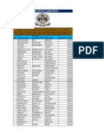 List of Regisered Teachers 1st Quarter 2021 - 2022