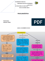 Psicolinguistica