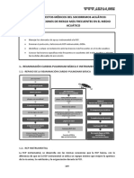 U3 - Aspectos Médicos Del Socorrimo