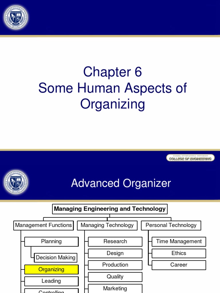 2.4 (Chap 6) Human Aspects of Organizing | PDF | Résumé | Power (Social ...