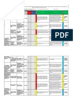 Armado y Habilitado de Pila ANALISIS DE RIESGO