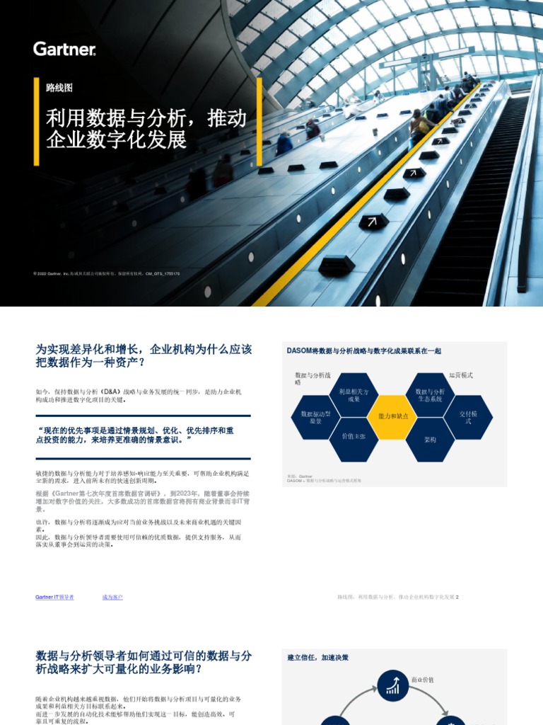 The It Roadmap For Data and Analytics CN | PDF