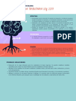 Gráfica Árbol de Problema de ONG para Infancias Llamativo Verde Agua Rojo y Lila