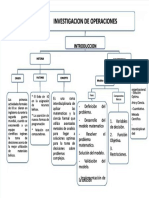 PDF Io Mapa Conceptual - Compress