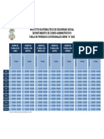 Tablas de Periodos A 2023