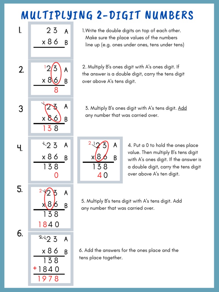 Long Multiplication Steps PDF