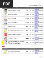 【中古】 日本でビジネス 日本語表現とビジネスマナー ５版/専門教育出版/堀内みね子 16 ビジネス日本語リスト | PDF