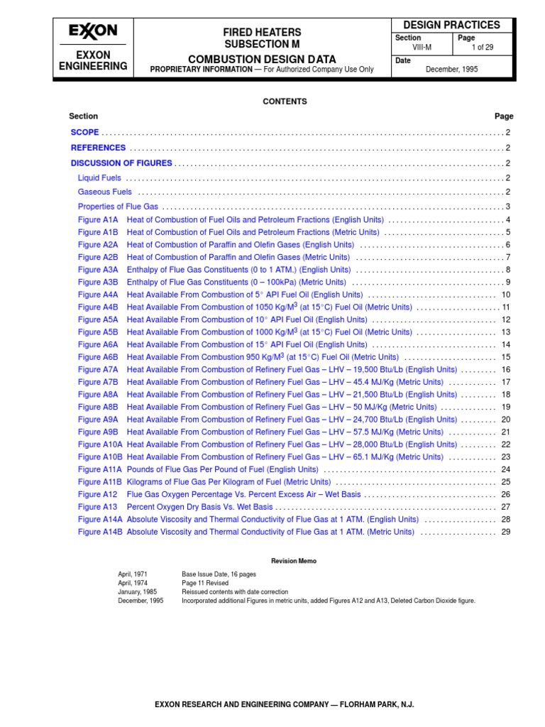 Combustion Design Data: Design Practices Fired Heaters Subsection M ...