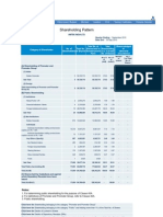 AIL Share Holding As of Sep 30, 2010