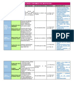 Tema Aprendizaje Esperado Secuencia Didáctica Referencia Recursos (TIC S)