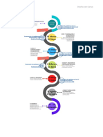 Programa de Capacitación de Formadores en Competencias Digitales