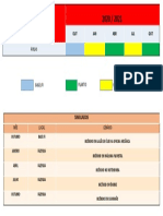 Cronograma Simulados de Incêndio 2020 OUT JAN ABR JUL OUT: Base Jfi Manutenção Florestal Plantio