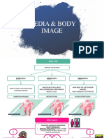 Media & Body Image
