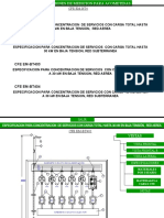 Cfe Em-Bt4