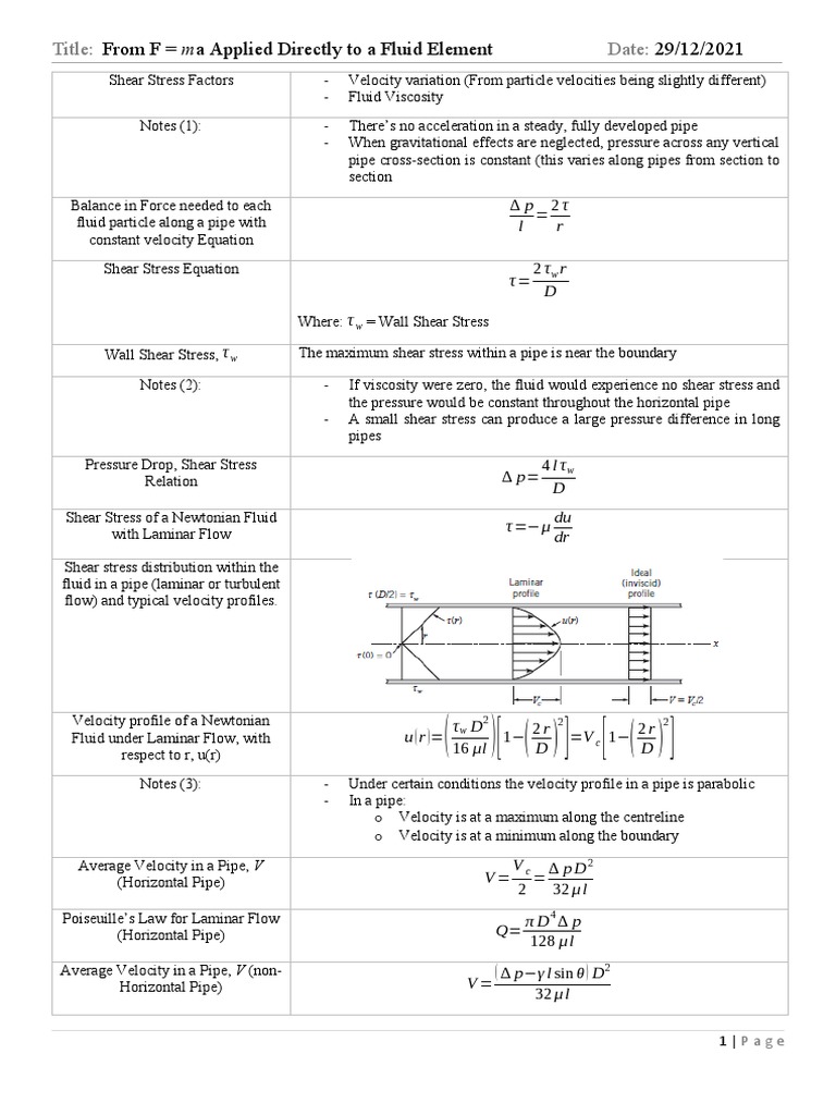 Fully Developed Laminar Pipe Flow Analysis | PDF | Shear Stress | Fluid ...