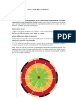 Análisis de características emprendedoras personales mediante diana de valoración