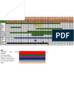 Gantt Chart JK ZHU