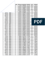 Mês/ano Valor Devido Valor Pago Diferença Atualização Subtotal Juros Subtotal