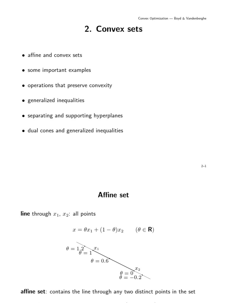 Introductory Lectures On Convex Programming In Hilbert