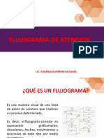 Flujograma de Atencion: Lic. Eugenia Guerrero Aldana