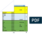 Nome Do Colaborador Data Do Pedido Tamanho Da Marmitaobeservações